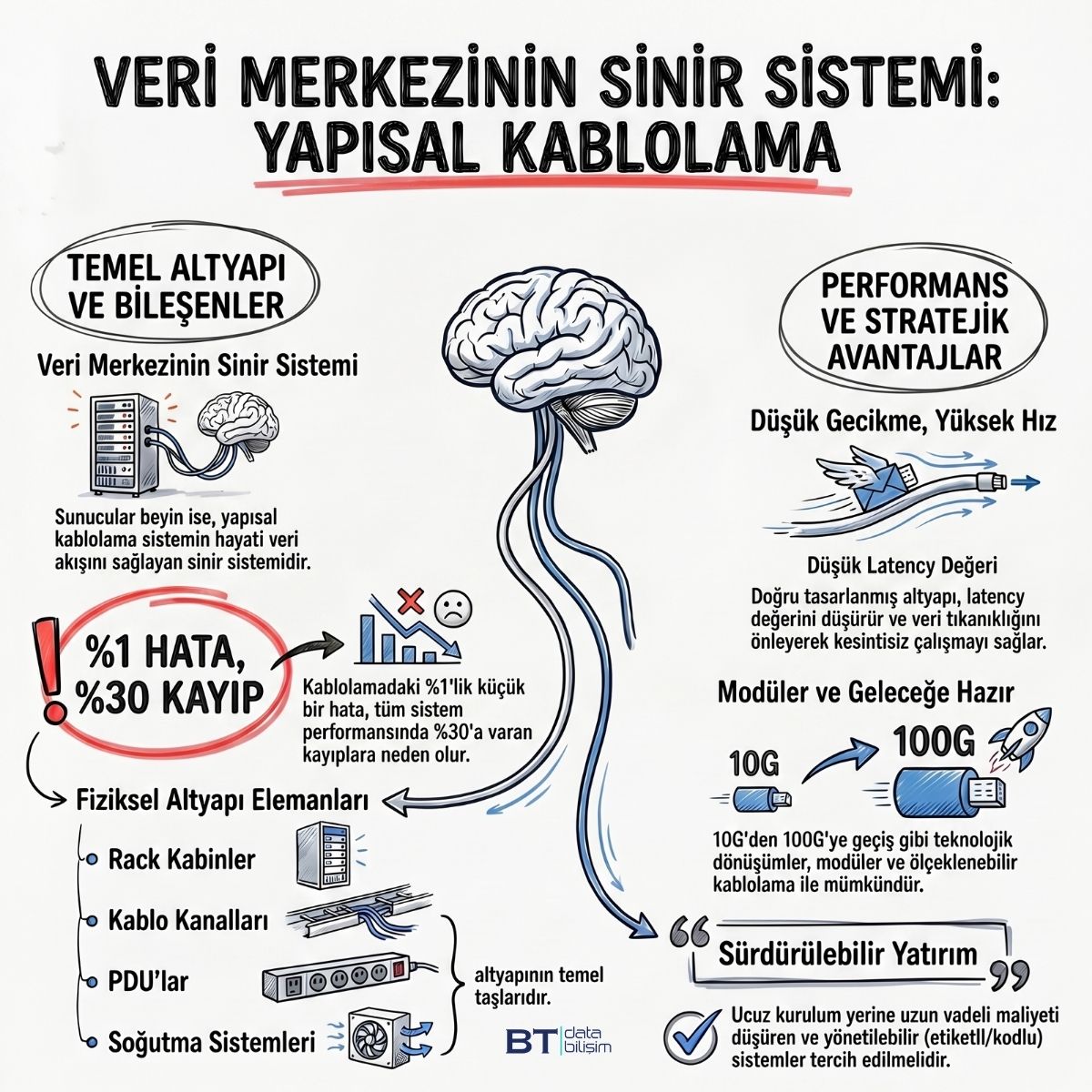 Adsız tasarım - 2026-04-12T170149.253